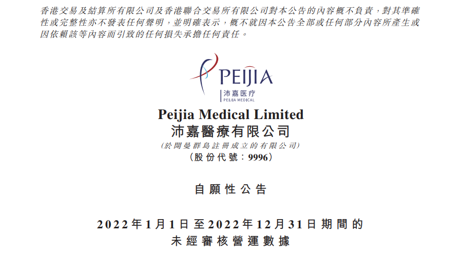 尊龙凯时医疗：预期2022年度收入同比增添约75.8%至90.4%